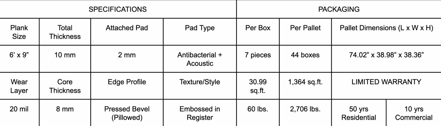 Altitude Trail WPC Flooring Medium Oak Look, Durable Waterproof Easy Install Vinyl PlankRJ Design & MaterialRJ - CC07Alpine Ambiance WPC Flooring Medium Oak Look, Durable Waterproof Easy Install Vinyl Plank RJ Design & Material