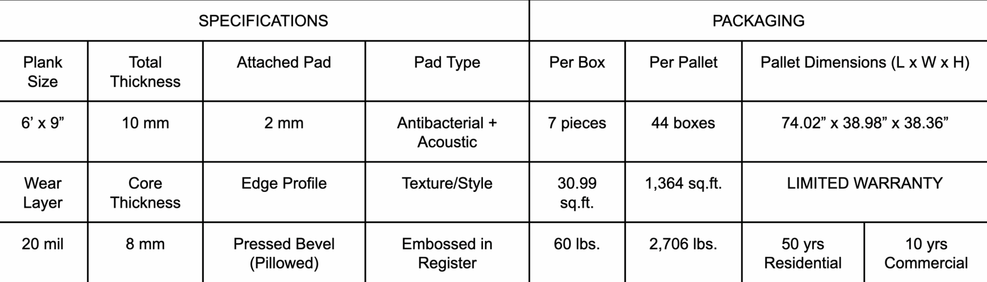 Altitude Trail WPC Flooring Medium Oak Look, Durable Waterproof Easy Install Vinyl PlankRJ Design & MaterialRJ - CC07Alpine Ambiance WPC Flooring Medium Oak Look, Durable Waterproof Easy Install Vinyl Plank RJ Design & Material